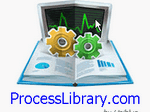Process Library lets you find information about any process running on your machine